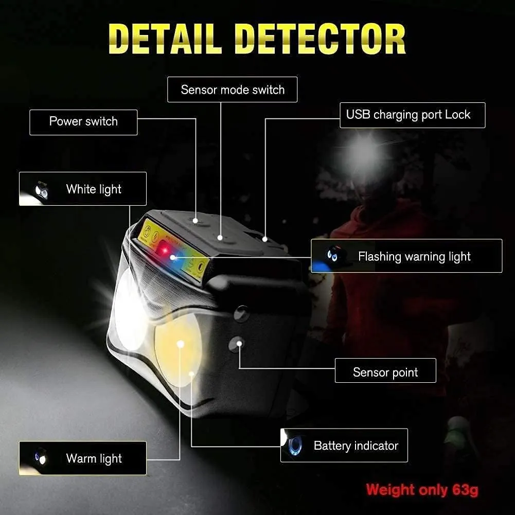 YIRENZUI Rechargeable LED Headlamp Flashlight, Motion Sensor Head Lamp, Waterproof, Bright White Led & Blue Light for Running, Camping, Hiking & More，Most Ideal Choice